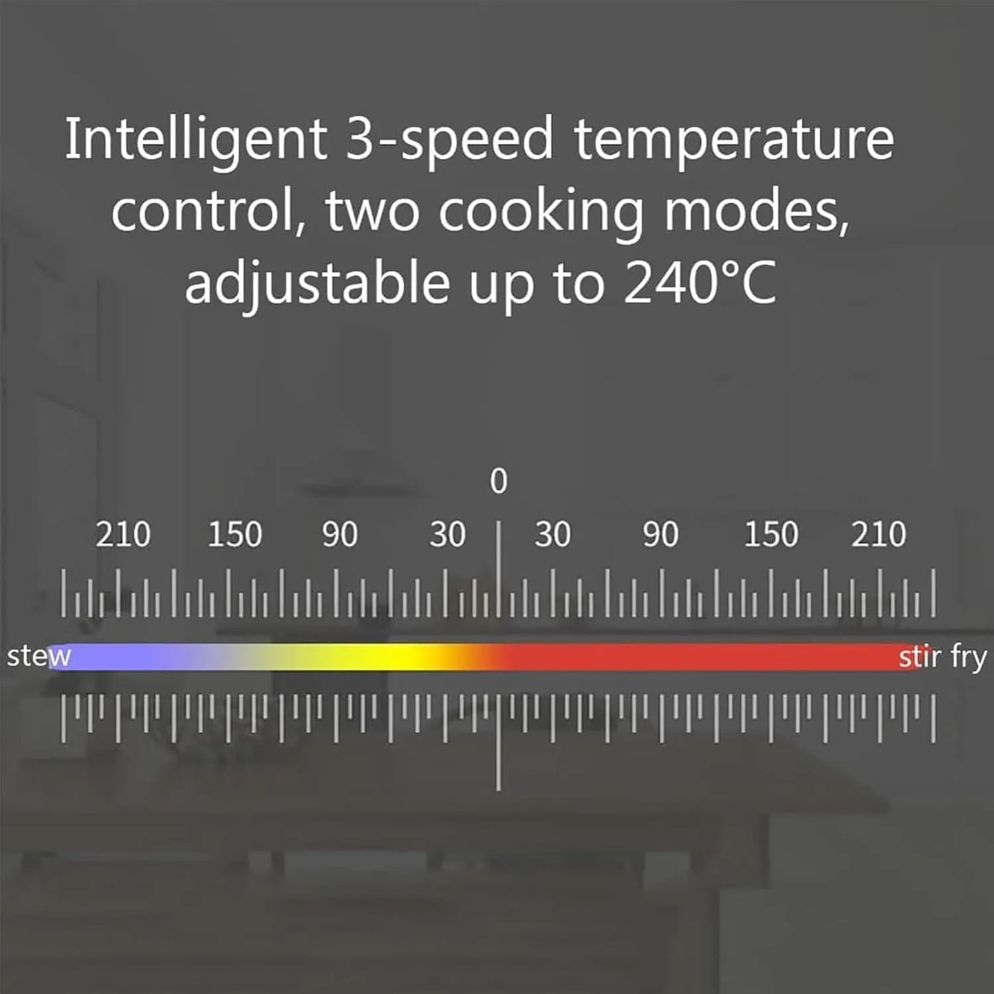Multifunction Stir Fry Cooker, 3 Level Temperature Control, Multifunction Stir Fry Cooker