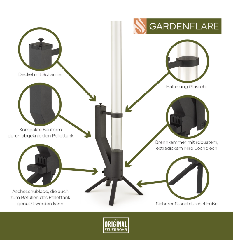 Wood Pellet Heater, Firestorm Outdoor Heater