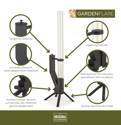 Wood Pellet Heater, Firestorm Outdoor Heater