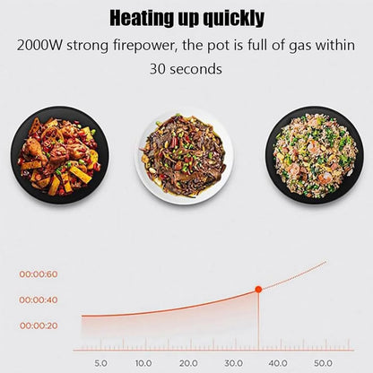 Multifunction Stir Fry Cooker, 3 Level Temperature Control, Multifunction Stir Fry Cooker